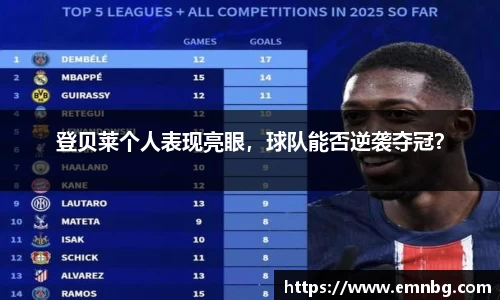 登贝莱个人表现亮眼，球队能否逆袭夺冠？
