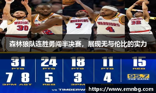 森林狼队连胜勇闯半决赛，展现无与伦比的实力