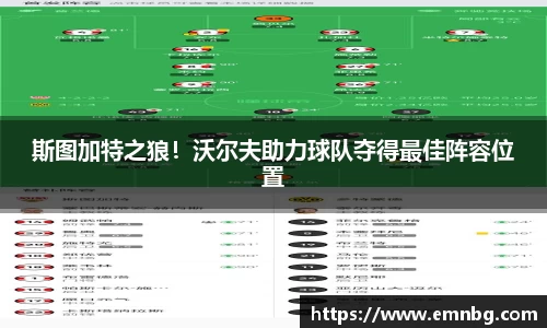 斯图加特之狼！沃尔夫助力球队夺得最佳阵容位置