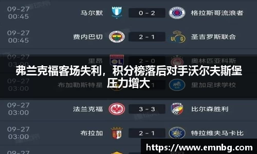 弗兰克福客场失利，积分榜落后对手沃尔夫斯堡压力增大